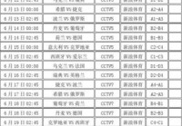 直播欧洲杯决赛开球时间表:直播欧洲杯决赛开球时间表最新