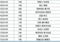 欧洲杯用哪个平台观看直播:欧洲杯用哪个平台观看直播比较好