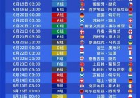 国内咋看欧洲杯直播呢:国内咋看欧洲杯直播呢视频