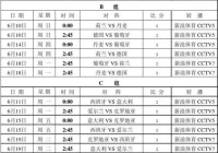 欧洲杯正赛直播赛程时间:欧洲杯正赛直播赛程时间表