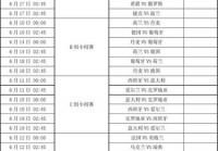 今日欧洲杯直播时间表最新版:今日欧洲杯直播时间表最新版下载