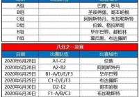 欧洲杯哪里看赛程比赛直播:欧洲杯哪里看赛程比赛直播的