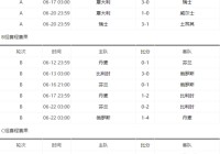 温州欧洲杯直播时间表最新:温州欧洲杯直播时间表最新消息