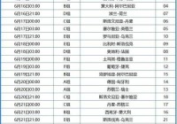 欧洲杯直播赛程表阵容图:欧洲杯直播赛程表阵容图片