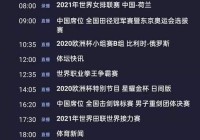 欧洲杯决赛中国直播时间:欧洲杯决赛中国直播时间表