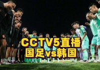 欧洲杯直播cctv在线:欧洲杯直播cctv在线直播观看