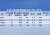 欧洲杯直播时间表最新消息查询:欧洲杯直播时间表最新消息查询结果