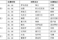 欧洲杯预选赛小组赛直播时间:欧洲杯预选赛小组赛直播时间表