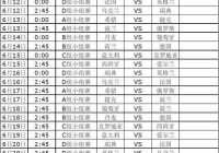 欧洲杯上半场即时比分直播:欧洲杯上半场比分表