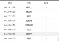 欧洲杯现场直播时间表北京:欧洲杯现场直播时间表北京时间几点