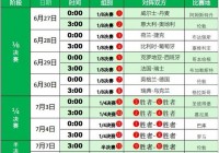 欧洲杯直播比赛时间表格下载:欧洲杯直播比赛时间表格下载手机版