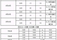 今天欧洲杯直播时间列表:今天欧洲杯直播哪一场