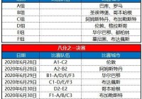 今晚欧洲杯总决赛直播时间:今晚欧洲杯总决赛直播时间表