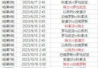 欧洲杯今日赛程直播表:欧洲杯今日赛程直播表格
