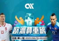 cctv怎么看欧洲杯直播:cctv怎么看欧洲杯直播的