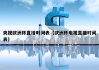 cctv是否直播欧洲杯:cctv直播欧洲杯吗?