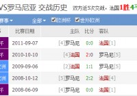 欧洲杯战况直播时间表格:欧洲杯战况直播时间表格图