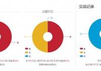 波兰欧洲杯预选赛直播战况怎么样:波兰欧洲杯预选赛直播战况怎么样了