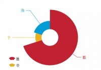 欧洲杯直播设备管理app:欧洲杯直播权限