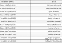 欧洲杯中央台直播时间表今天:欧洲杯中央台直播时间表今天几点