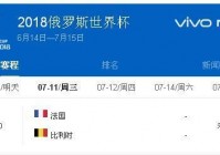 欧洲杯比利时回看直播时间:欧洲杯比利时回看直播时间表