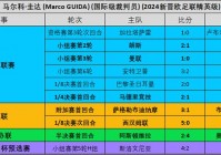 直播欧洲杯开幕时间表中国:直播欧洲杯开幕时间表中国队