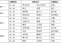 赛程表欧洲杯直播在哪看:赛程表欧洲杯直播在哪看回放