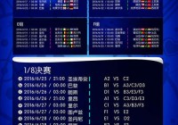 今日欧洲杯直播日程安排表:今日欧洲杯直播日程安排表最新