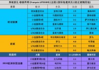 罗马欧洲杯半决赛直播时间:罗马欧洲杯半决赛直播时间表