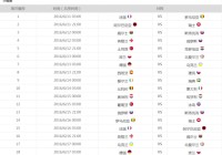 欧洲杯夺冠直播时间表格:欧洲杯夺冠直播时间表格图