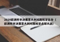 欧洲杯每日赛场直播表格:欧洲杯每日赛场直播表格下载