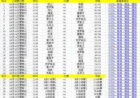 澳欧洲杯直播:澳欧洲杯赛程