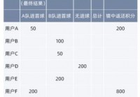 欧洲杯买球攻略视频直播:欧洲杯买球攻略视频直播在线观看