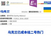 比利时欧洲杯预选赛直播阵容名单:比利时欧洲杯预选赛直播阵容名单公布