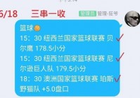 欧洲杯比分网即时比分直播:欧洲杯比分网官网