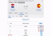 平板怎么看欧洲杯直播时间:平板怎么看欧洲杯直播时间表