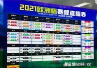 欧洲杯现场直播比分:欧洲杯直播比赛2021