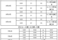 欧洲杯频道直播时间表:欧洲杯频道直播时间表最新