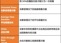 亚马逊欧洲杯直播:亚马逊欧洲杯直播在哪看