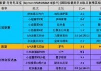 直播欧洲杯波兰时间表昨天:直播欧洲杯波兰时间表昨天几点