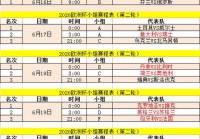 今日欧洲杯直播赛事时间表安排:今日欧洲杯直播赛事时间表安排最新