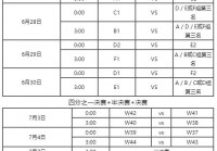 欧洲杯直播赛程表阵容最新:欧洲杯直播赛程表阵容最新消息