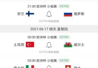欧洲杯小组赛前瞻直播时间:欧洲杯小组赛前瞻直播时间表