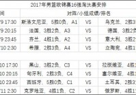 意大利欧洲杯央视直播时间:意大利欧洲杯央视直播时间表