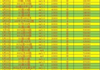 直播欧洲杯最新赛程比分:直播欧洲杯赛程2021