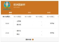 足球直播欧洲杯直播时间:足球直播欧洲杯直播时间表