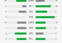 足球比分直播欧洲杯战报:足球比分欧冠联赛赛程