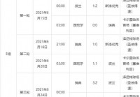 欧洲杯直播日程安排表下载:欧洲杯直播日程安排表下载安装