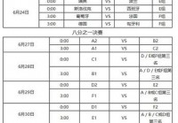 欧洲杯直播间赛程表格:欧洲杯直播间赛程表格图