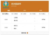 央视直播欧洲杯事件时间:央视直播欧洲杯事件时间表